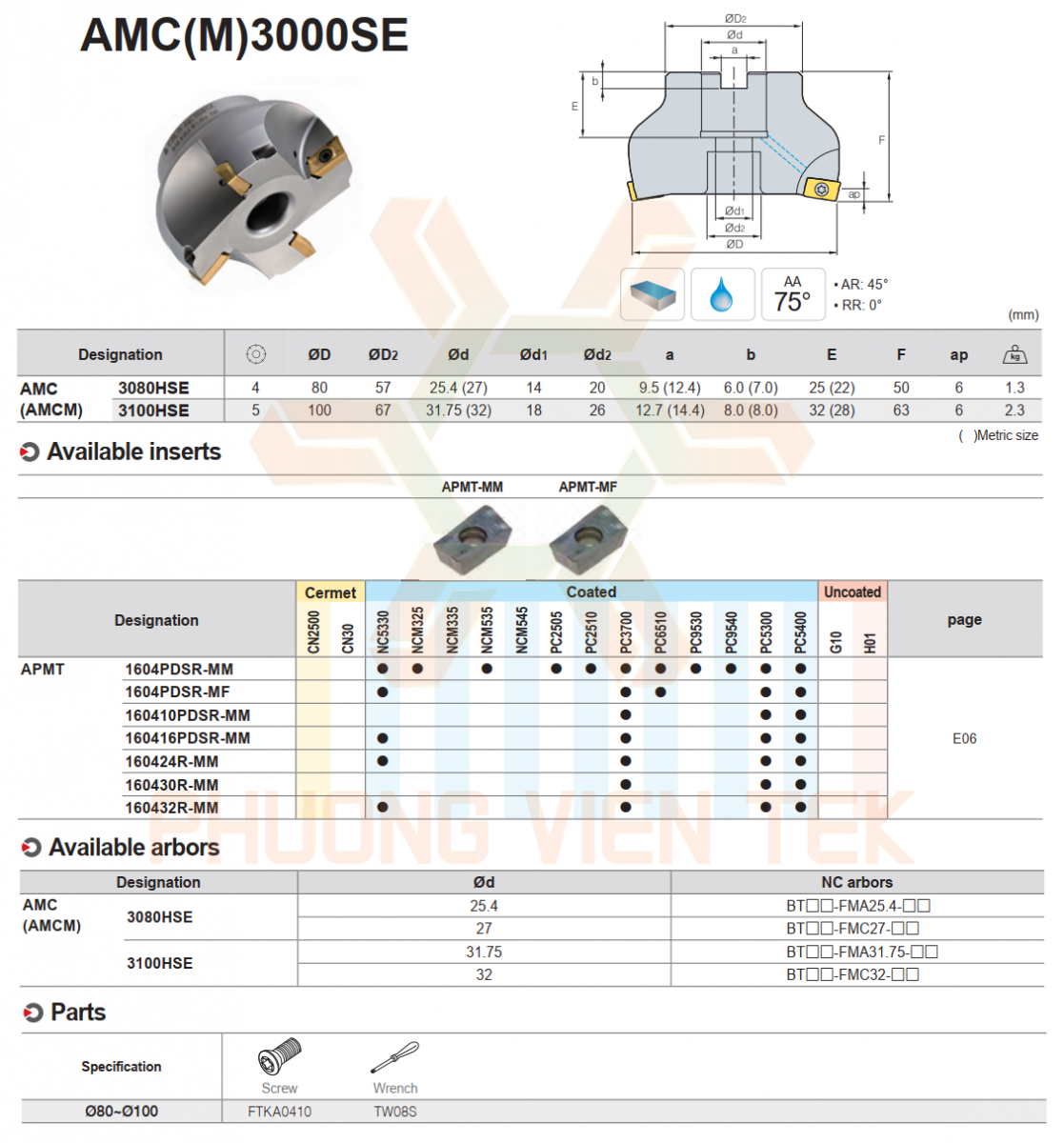 ĐÀI DAO PHAY AMC(M)3000SE KORLOY (ALPHA MILL)